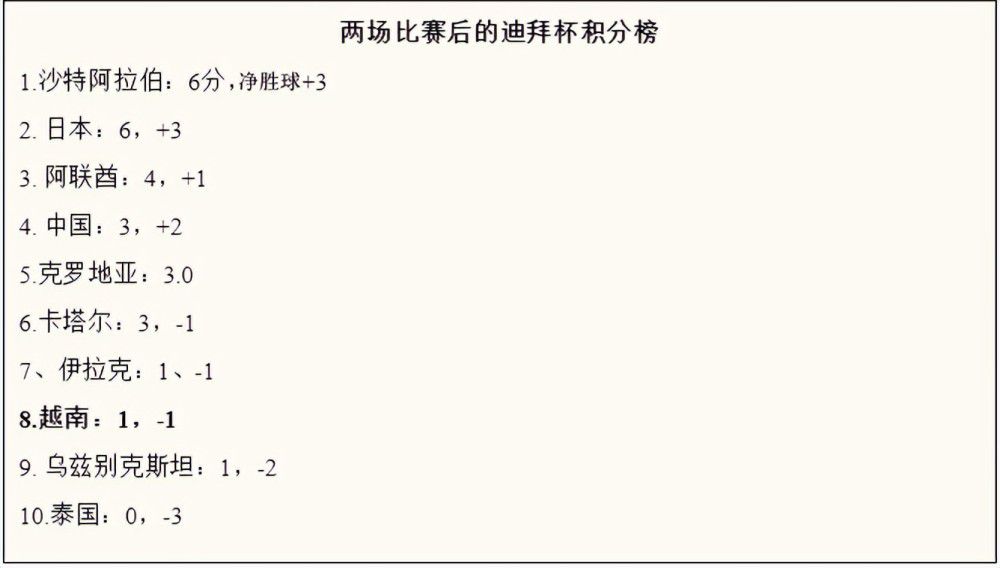 第一部花整整两个小时细细描摹韦恩年夜少是怎样从富二代思惟上改变为一个穿戴贴身盔甲带着面具的黑夜独行侠，算是蝙蝠侠思惟上的一种突起；第二部最为经典，小丑功绩庞大，一正一邪的两个脚色，恍如《致命魔术》中的双男主，在正和邪之间往返调错，稀释着公理这个尽对的概念，恍惚了布鲁斯韦恩之前果断的自我认知，发生崇奉危机，小丑身故，蝙蝠侠苟延，事实谁是赢家，没人知道；第三部算一个中规中矩的收稍，比力接近一部通俗的超等英雄片子。